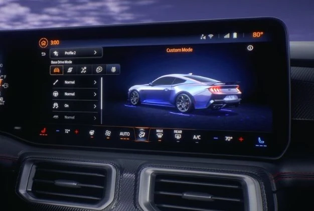 Wrapped in technology